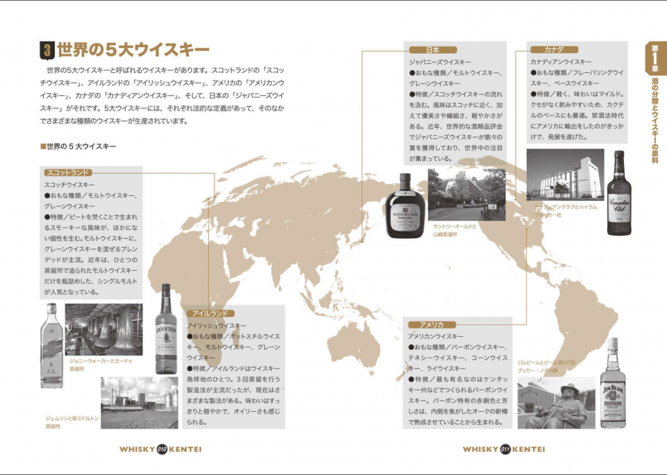 Le whisky japonais à l’assaut du marché mondial